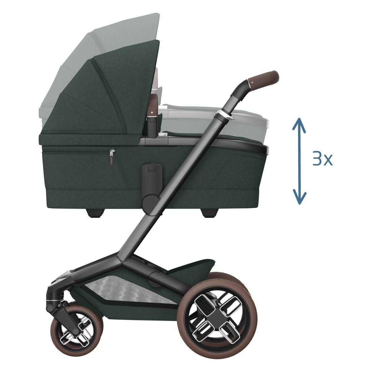 MAXI COSI Kolica 2u1 Fame twillic green