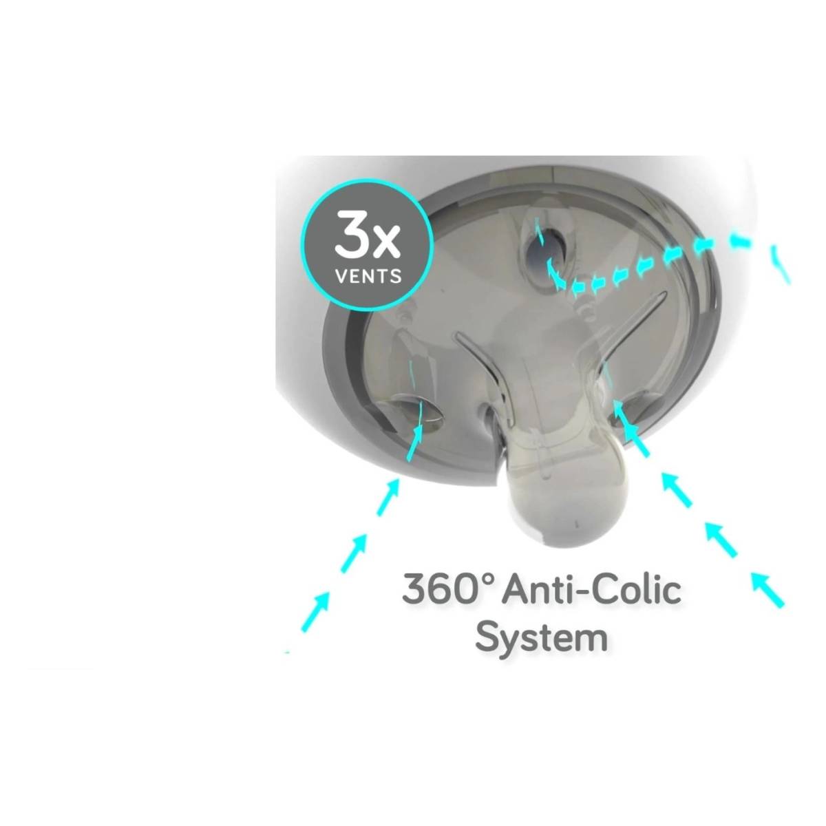 NANOBEBE sisač silikon GEN1 - Preemie