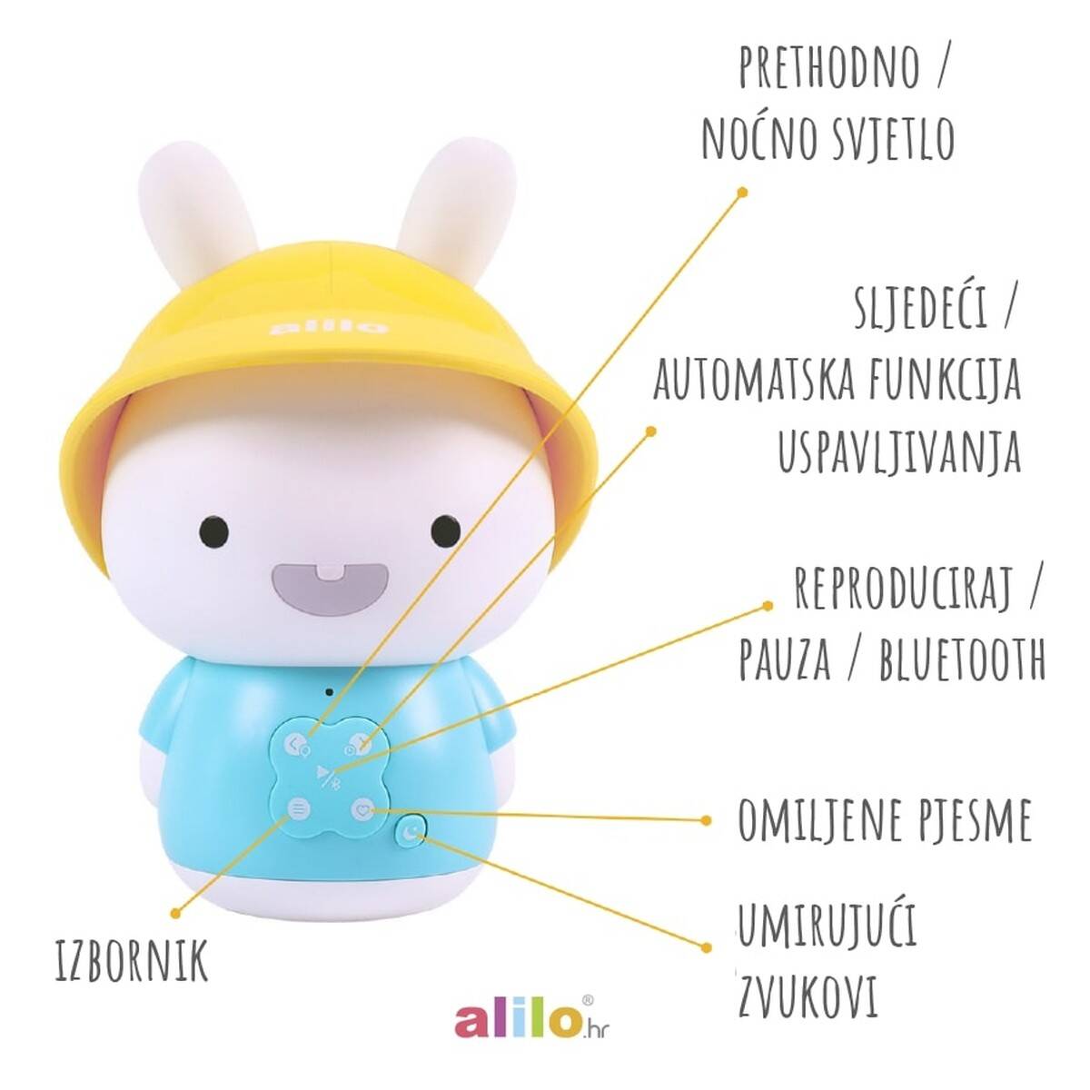ALILO edukativna igračka  Baby Bunny G9S+ ,plava AL-G9SPLUS-B-HR