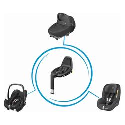 3wayfix store