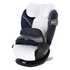 CYBEX 