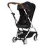 CYBEX 
