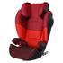 CYBEX 