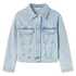 NAME IT NAME IT jakna prijelazna DR 13237177 NKFMILA Ž Plava 128 NAME IT NAME IT jakna prijelazna DR 13237177 NKFMILA Ž Plava 128