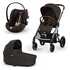 Cybex 