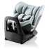 Britax Römer Britax Römer Avtosedež 40-125 cm Swivel ocean Britax Römer Britax Römer Avtosedež 40-125 cm Swivel ocean